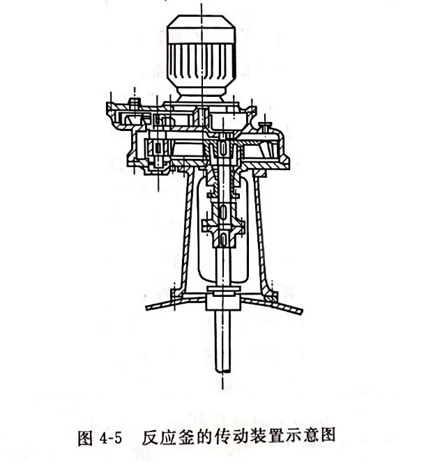 不锈钢反应釜传动装置的安装注意事项