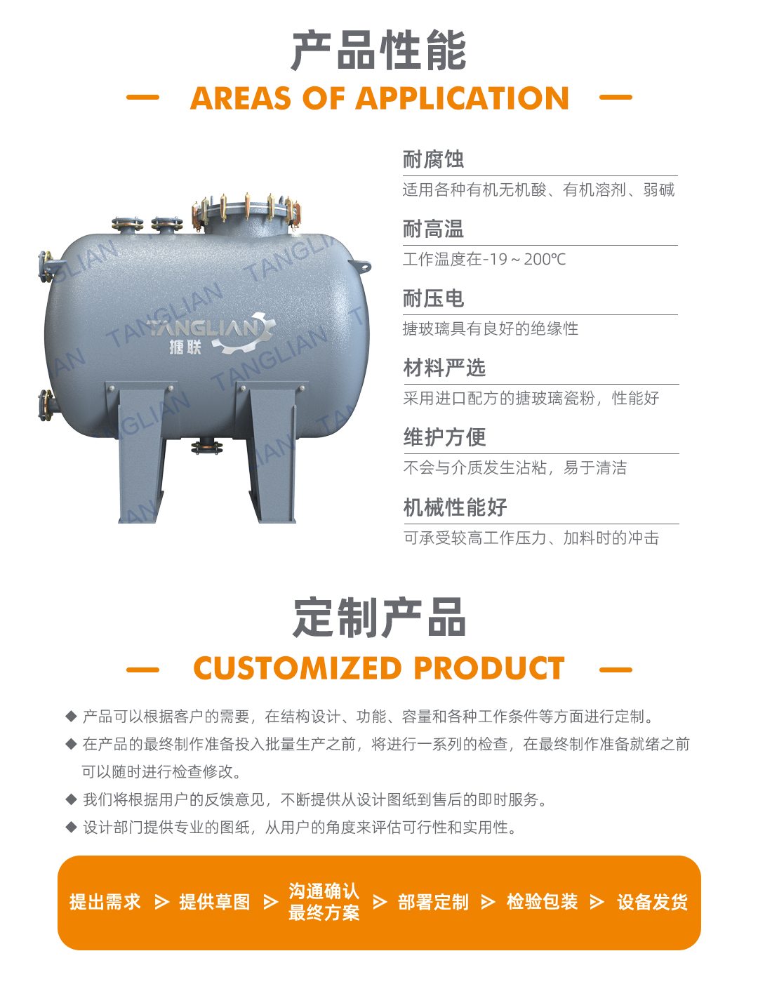 bztl搪玻璃储罐-卧式_04.jpg