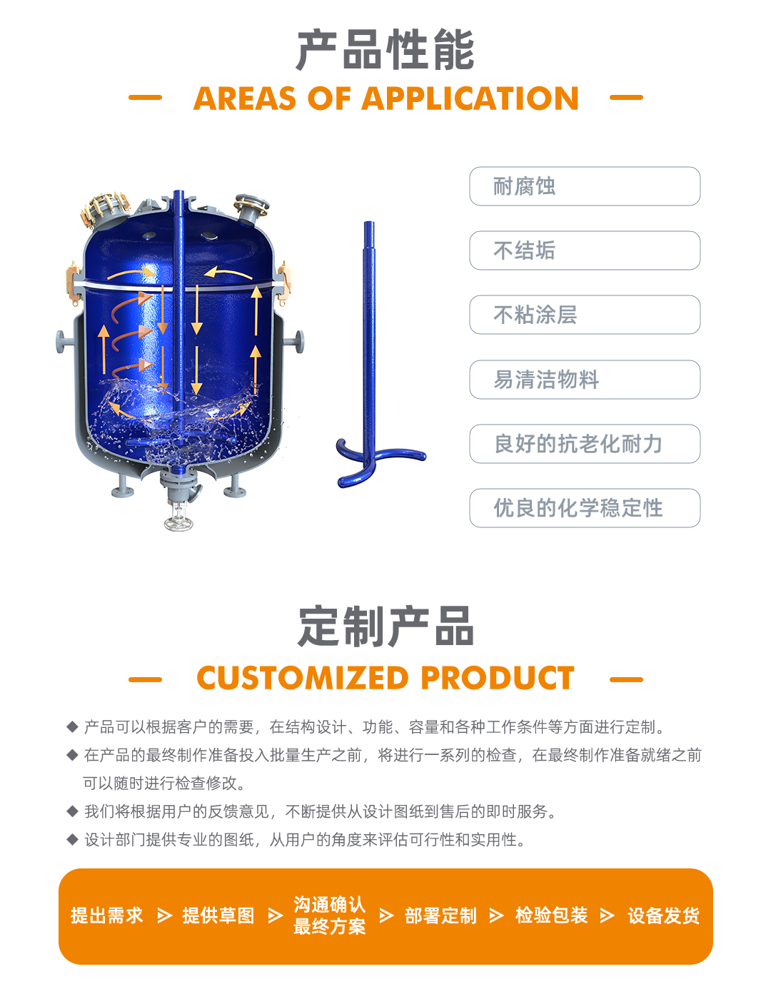 bztl-配件搅拌_02.jpg