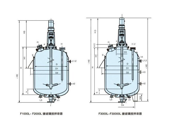 F型2500L-30000L 搪玻璃反应罐